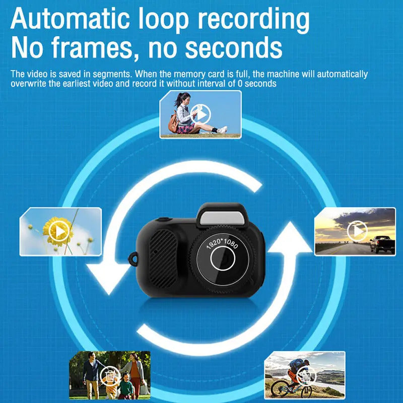 Key Chain Mini Camera -Micro Video Camera With 32GB SD Card & Card Reader