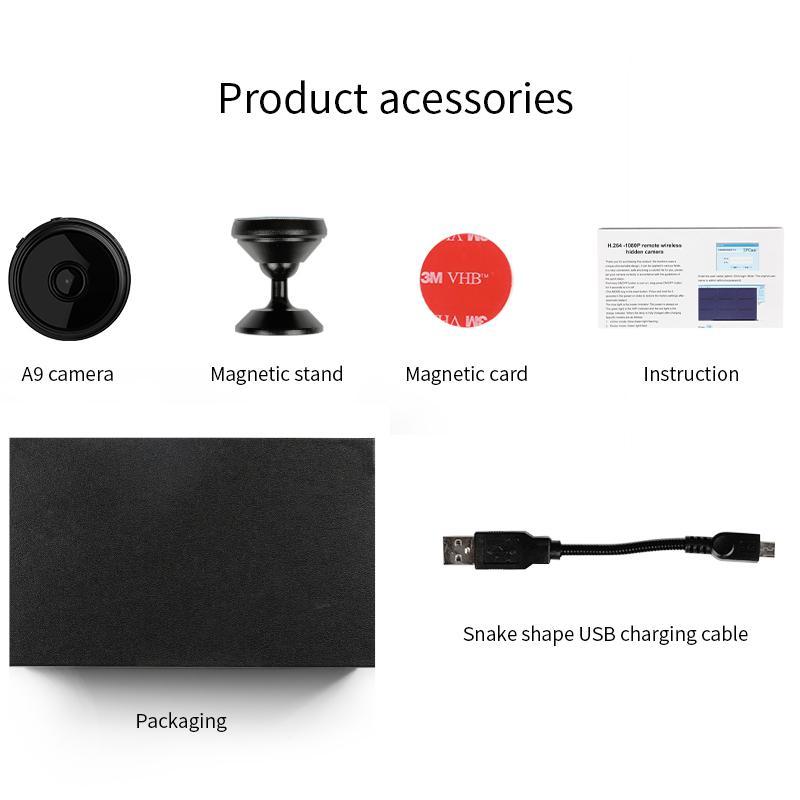 HD Surveillance Camera